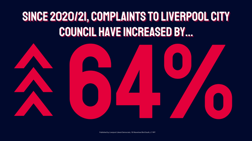 Complaints to LCC have increased 